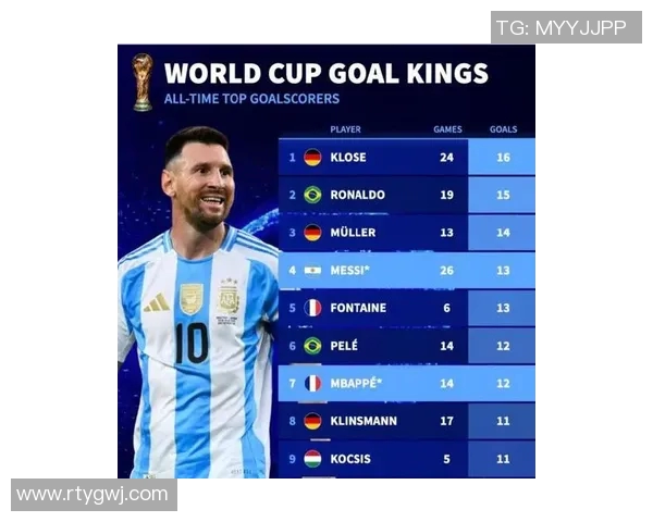 最洒脱足球球星排名榜 展现自由精神与场上魅力